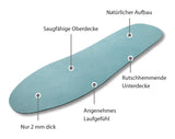 SUNBED®-Wash & Go - die waschechte Einlegesohle - Spannrit